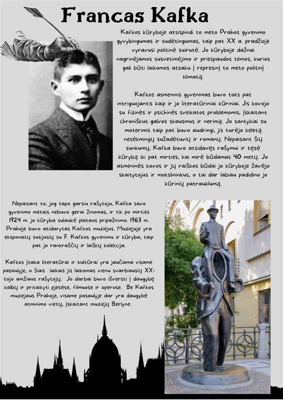 Moderni pažintis su Fransu Kafka